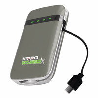 Jual HOT SALE Hippo Powerbank Outlander X 9000mAh Dual Output + Kabel Wink Murah