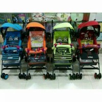 Jual Stroller Dorongan bayi Pliko Techno murah Terbaru Cantik Bagus Murah