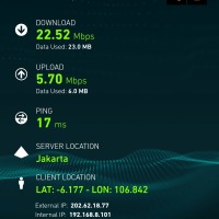 Jual Bolt unlimited up to 20mbps free 1thn Murah