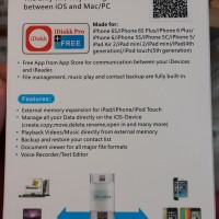 Jual New iReader USB Micro SD/TF, Card Reader Writer for iPhone, iPod, iPad Murah