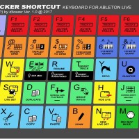 Jual ableton live shortcut keyboard sticker Murah