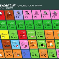 Jual FL Studio shortcut keyboard sticker Murah