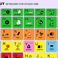Jual Studio one shortcut keyboard sticker Murah
