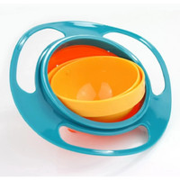 Jual Gyro Bowl - Mangkok Anak Anti Tumpah Murah