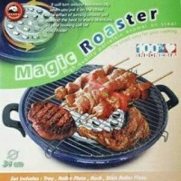 Jual Magic Roaster Maspion Murah