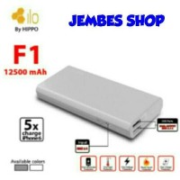 Jual Hippo Powerbank ilo F1 12.500mah Real Capacity 100% ORIGINAL (Promo) Murah