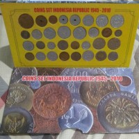 Koleksi Koin Set Uang Logam Indonesia