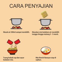 Jual INSTANT NOODLE SAMYANG RASA KIMCHI RAMYUN Murah Murah