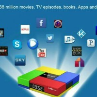 Jual Android Tv Box T95K Pro(full paket) Murah