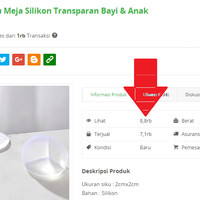 Jual Pelindung pengaman sudut siku meja kaca silikon oval transparan AHM030 Murah