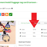 Jual Tag koper dan tas ukuran mini motif lucu Luggage bag tag - KHM087 Term Murah