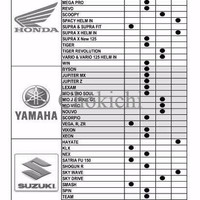 Jual PALING MURAH Sarung Jok Motor anti panas COOLTECH original MURAH MERI Murah