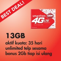 Jual PERDANA INTERNET SMARTFREN GSM 13GB Murah