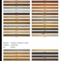 Jual lantai vinyl plank lotte 2mm Murah