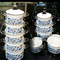 Jual JUAL Ideal Panci Thailand Ekonomi Set Enamel 16/24 Cm Murah