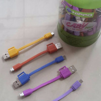 Jual Kabel Data Hippo Caby Mini / Kabel Charger / Fast Charging Micro USB Murah