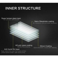 Jual Tempered Glass 0.26mm Apple iPod Touch 6 Curved Edge Japan Gla Diskon Murah