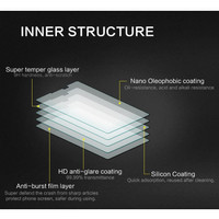 Jual Paling Laris Tempered Glass Anti Blue 0.26mm for Xiaomi Mi4i / Mi4c Ta Murah