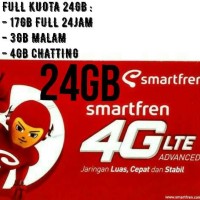 Jual Kartu perdana Smartfren Murah
