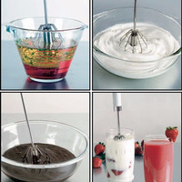 Jual SALE Better Beater Hand Mixer (Manual) - GGD321 Murah