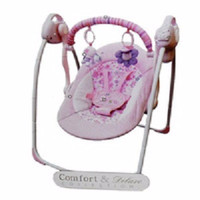 Jual maiinan anak berkualitass Bouncer BabyElle Swing Otomatis Electric Pin Murah