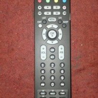 Jual REMOTE TV LCD LED LG 6710900010C ORIGINAL Murah