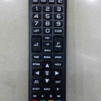 Jual REMOT|REMOTE TV LG LCD|LED|PLASMA AKB73975780 ORI|ORIGINAL Murah