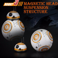 Jual BB8 BB-8 BB 8 Droid Star Wars RC 2.4Ghz Murah