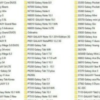 Firmware SAMSUNG ANDROIT + ODIN
