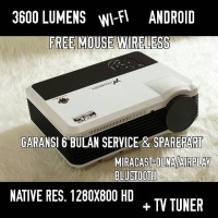 Jual Proyektor Yourday YRD800S Android HD LED WIFI 3600 LUMENS + TV TUNER Murah