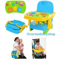 Jual Winfun Musical Baby Booster Seat (Kursi Makan Bayi + mu Limited Murah