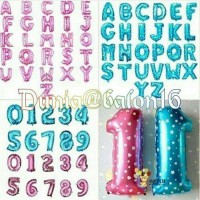 Jual Balon Foil Angka & Huruf Murah