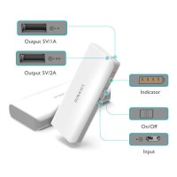 Jual Powerbank ROMOSS Sense 4 10400 mAh Original - White Murah