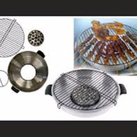 Jual NEW Alat Panggang / Bakar / Pemanggang Serbaguna / Fancy Grill Maspion Murah