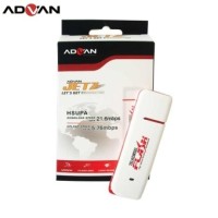 Jual MODEM GSM ADVAN JETZ BERGARANSI Murah