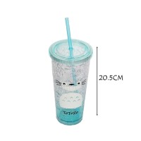 Jual BOTOL MINUM TUMBLER TOTORO PLASTIK / BOTOL TUMLER (800165136) Murah