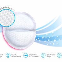 Jual PROMO Pigeon Disposable Breast Pad 66 pcs (Penyerap Asi) TERMURAH Murah