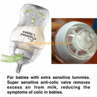 Jual TERBATAS Botol susu Tommee Tippee Vented Feeding Bottle 150ml Wide Nec Murah