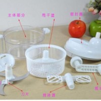 Jual DISKON SWIFT CHOPPER - BLENDER TANPA LISTRIK - TOP QUALITY Murah