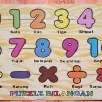 Jual Puzzle Kayu Bilangan Puzzle Kayu Angka Bilangan Murah