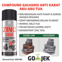 Jual Cat Anti Karat Abu Tua PRIMO ZINC COAT 400ml Murah