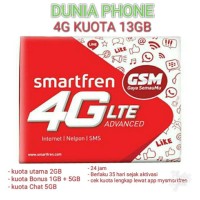Jual Perdana GSM Smartfren 4G lte 13GB Murah