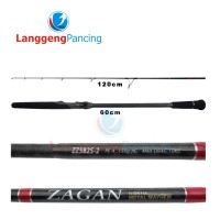 Joran Zen Zagan Metal Mayhem ZZ582S-2 PE4 PVC
