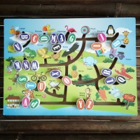 Jual Mainan Edukasi Anak Maze Alphabet Murah
