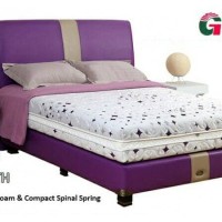 Guhdo Springbed Latex Back Health - 200x200 - Hanya Kasur / Mattress