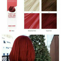 Jual April Skin Turn Up Color Treatment Murah
