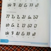 CD Font Aksara Sunda Lengkap