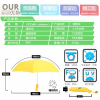 Jual PAYUNG LIPAT PAYUNG MINI PAYUNG KECIL Payung Lipat Design Cute Pisang Murah