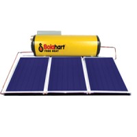 Solahart Water Heater Tanpa Listrik - F 303 JBT Gold Kap. 300L