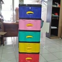 Jual lemari plastik napolly ssn 5 swnb 500 Murah